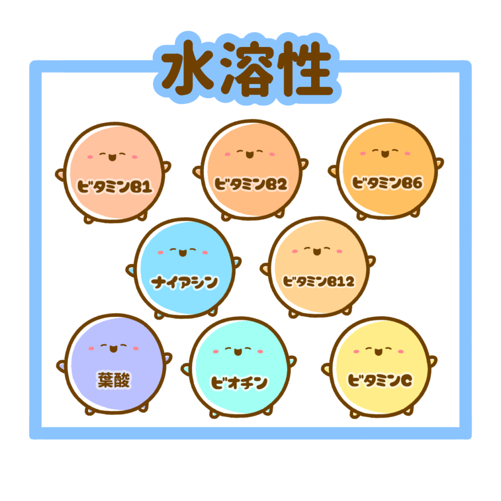 ビタミンB群とは？B1・B2・B6・B12などの働きと食品