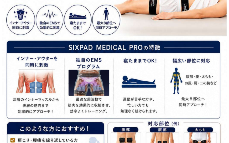 【新導入】慢性症状改善プログラム体験会を開催します！
